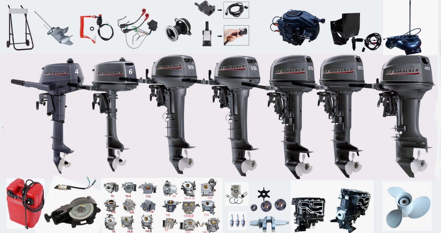 Chúng tôi cung cấp đầy đủ các loại phụ tùng cho động cơ bên ngoài